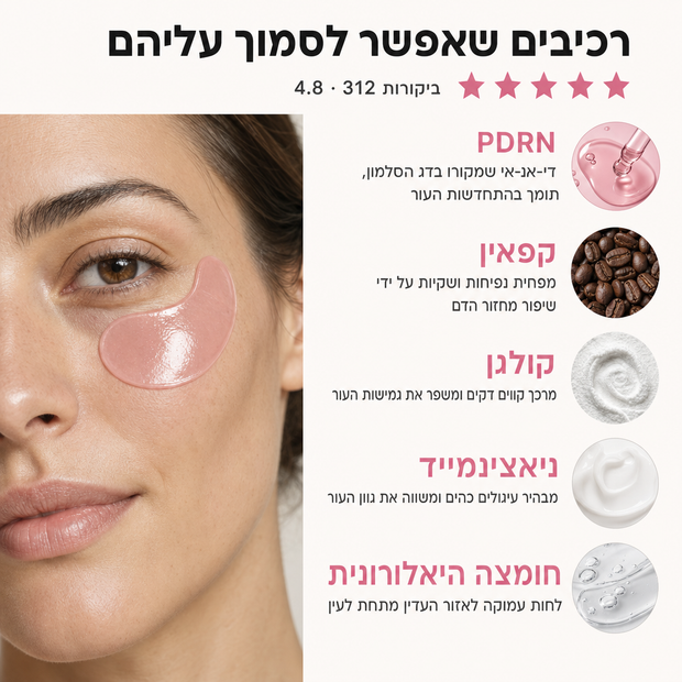 מסיכות לעיניים PDRN