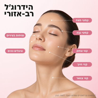 מפת אזורים