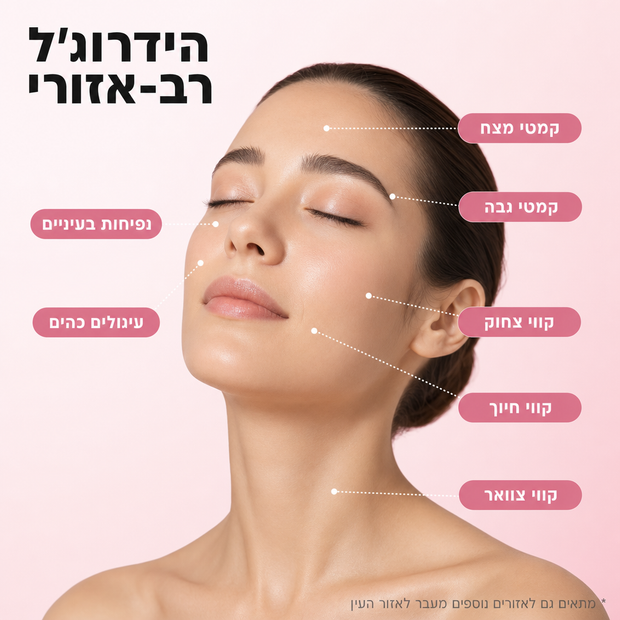 מסיכות לעיניים PDRN